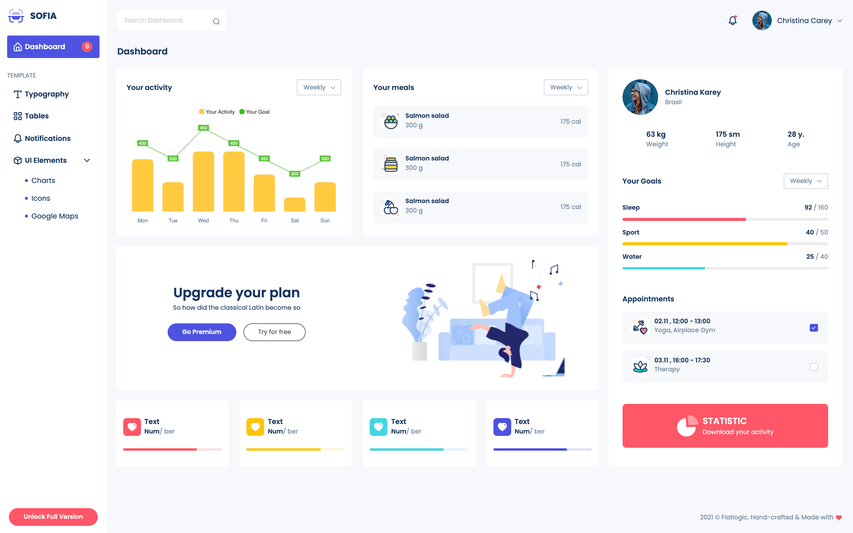 Plantilla Panel React